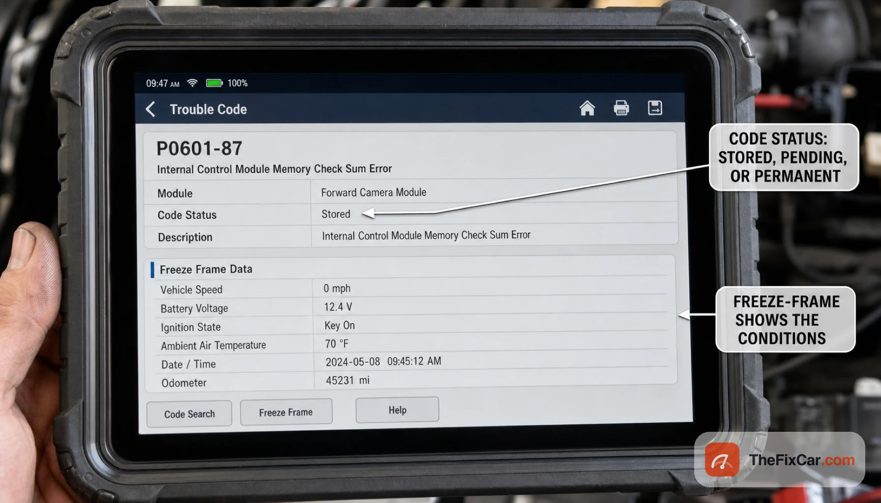 Diagnostic scanner showing a single trouble code with a status field reading Stored and freeze-frame data such as battery voltage and vehicle speed, callouts that code status can be stored, pending, or permanent and that freeze-frame shows the conditions
