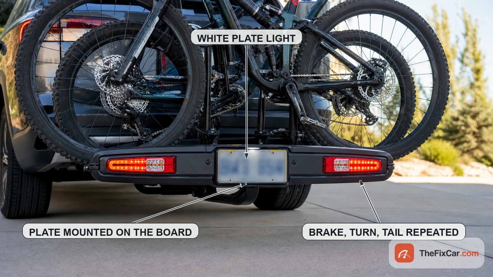 Rack-mounted LED light board holding a license plate with red brake lamps, callouts for the fix