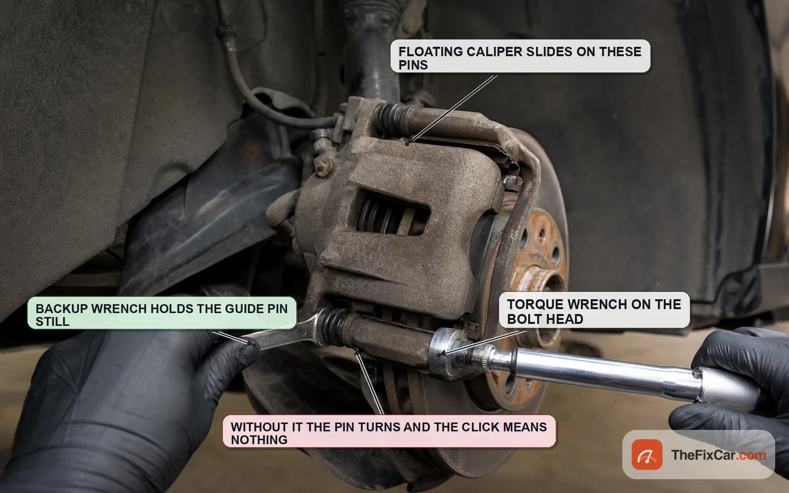 Torque wrench on a brake caliper guide pin bolt with an open-end backup wrench holding the guide pin still