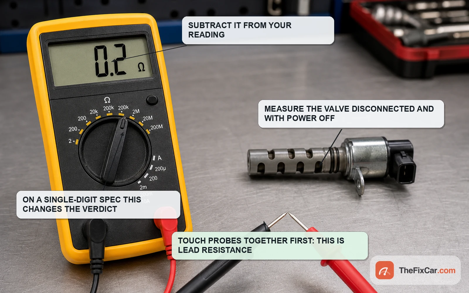 Multimeter probes touched together reading 0.2 ohms to null test lead resistance before measuring a VVT solenoid