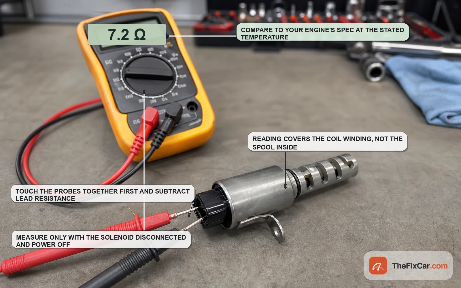 Digital multimeter reading 7.2 ohms across the two terminals of a removed VVT solenoid on a bench