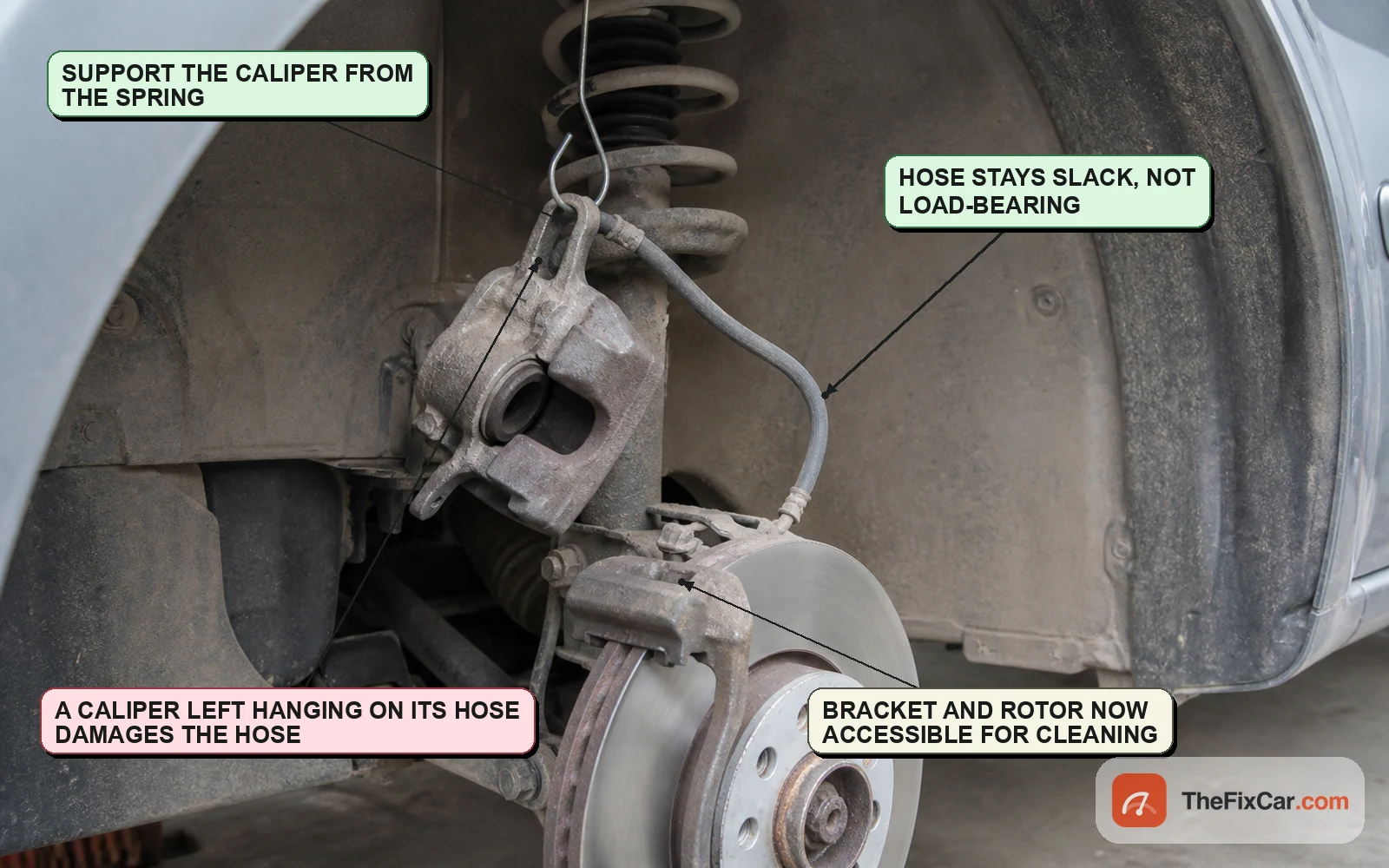 Removed brake caliper hanging from a wire hook on the coil spring with the brake hose left slack